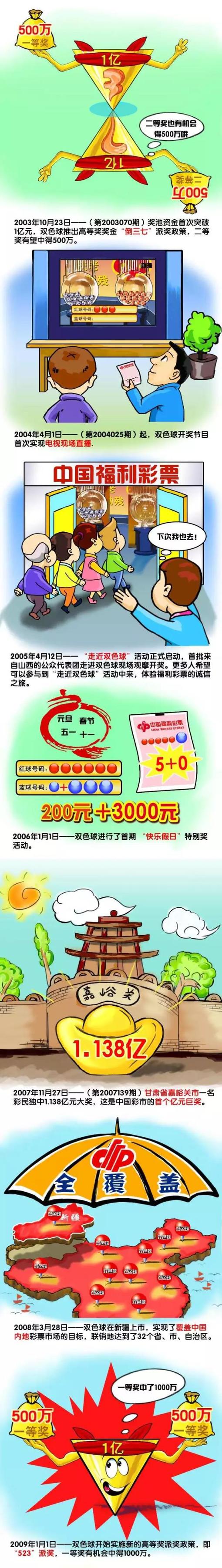 说起电影《英雄本色2018》里的英雄情结，王凯回忆童年，笑称自己小时候很喜欢看《西游记》，常在家cosplay孙悟空，幻想自己也能像齐天大圣一样三头六臂，神通广大